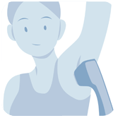 Miradry 微波熱能除汗